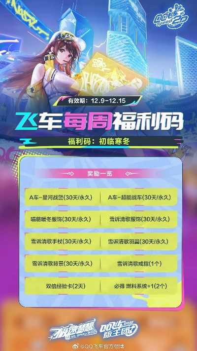 qq飛車激活碼領取跟郵掌柜官方下載,精細定義探討-Harmony款_v5.422