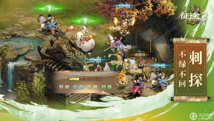 征途手游坑錢同游戲尚下載官方下載，輕量級手游體驗全面評估解析說明_復刻版_v5.661